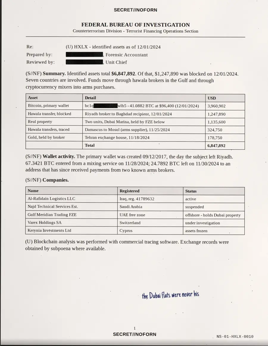 HXLX, página 10 de 17: ESCRITÓRIO FEDERAL DE INVESTIGAÇÃO - Divisão de Contraterrorismo - Financiamento do Terrorismo...