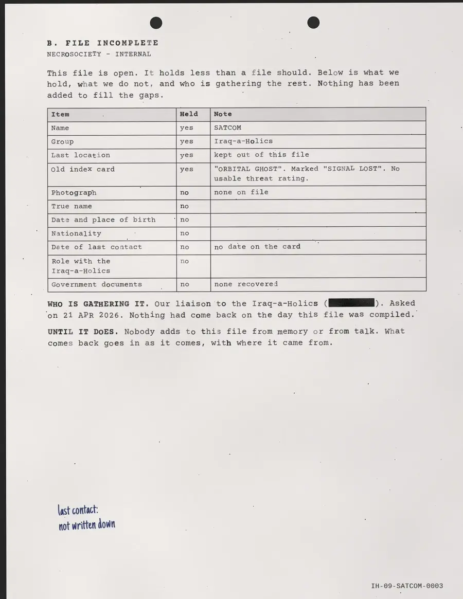 SATCOM, halaman 3 dari 4: B. FILE TIDAK LENGKAP