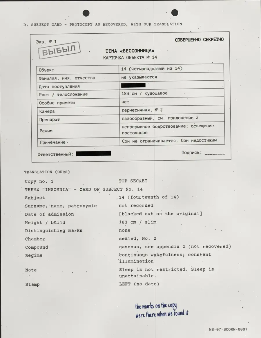SCORN, Seite 7 von 15: D. THEMENKARTE – FOTOKOPIE WIE WIEDERHERGESTELLT, MIT UNSERER ÜBERSETZUNG