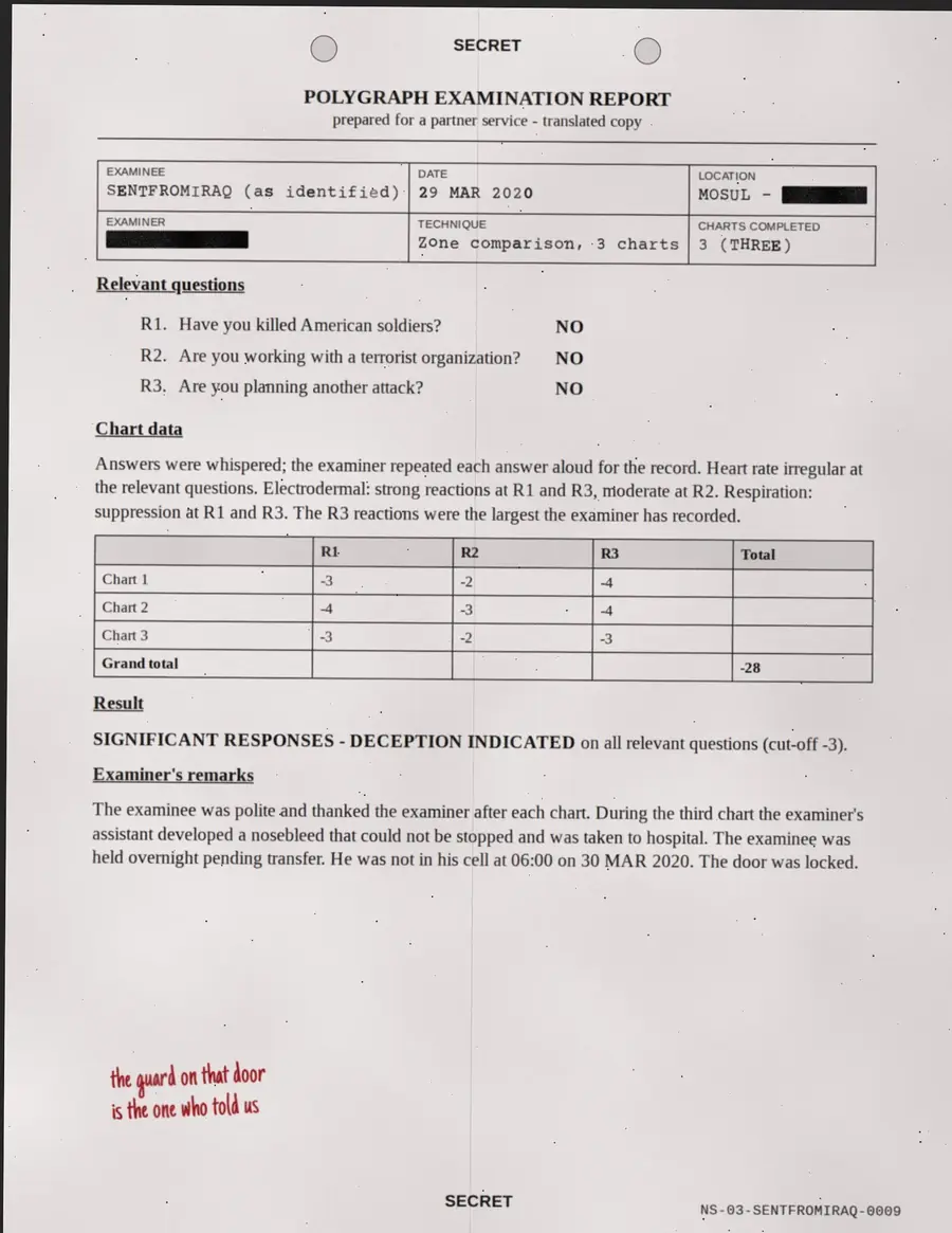 SENTFROMIRAQ, sayfa 9 / 17: POLİGRAF İNCELEME RAPORU