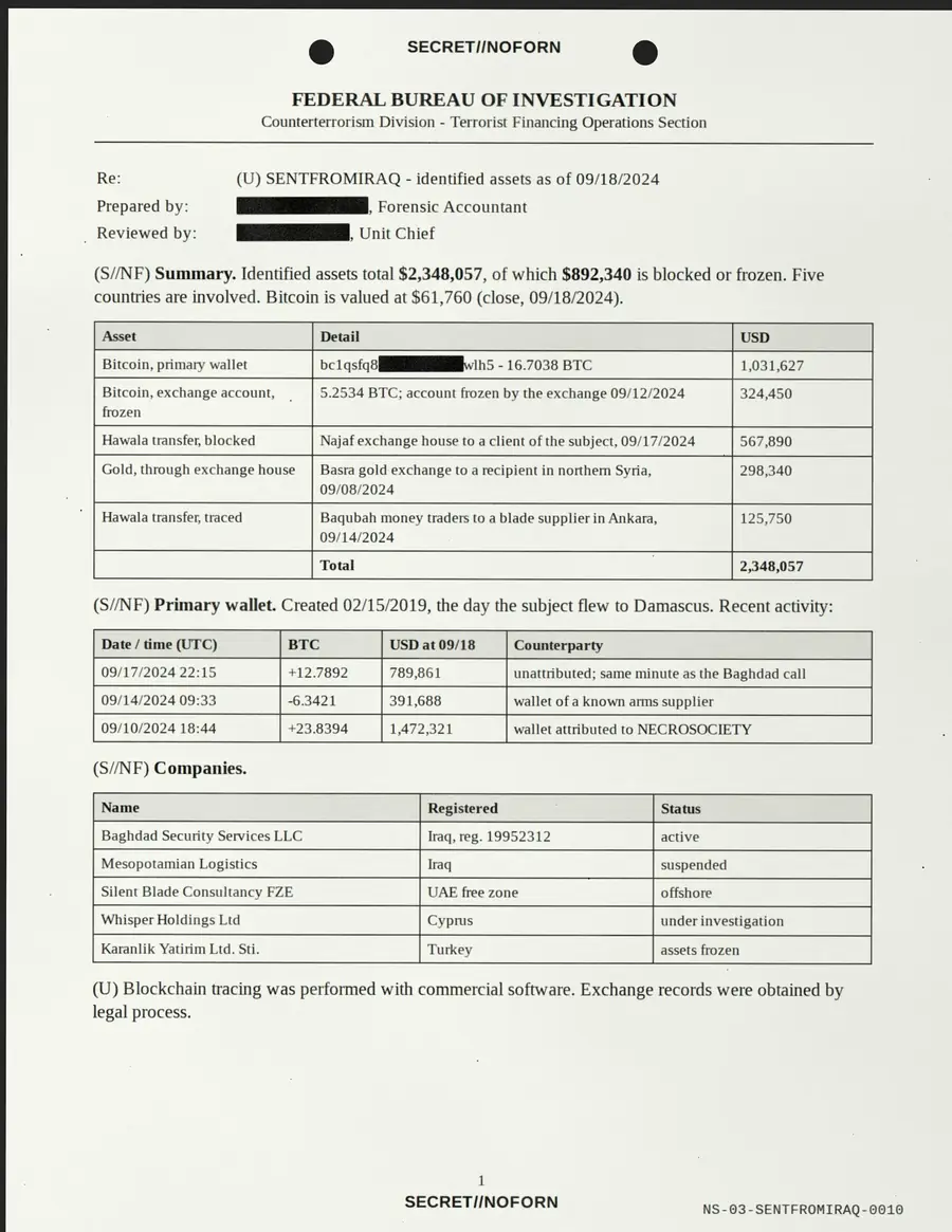 SENTFROMIRAQ, sayfa 10 / 17: FEDERAL SORUŞTURMA BÜROSU - Terörle Mücadele Bölümü - Terörün Finansmanı...